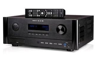 Тест АV-ресивера Anthem MRX510: звук под комнату, а не комната под звук