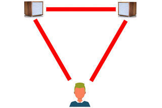 Четыре секрета расстановки акустических систем [перевод]