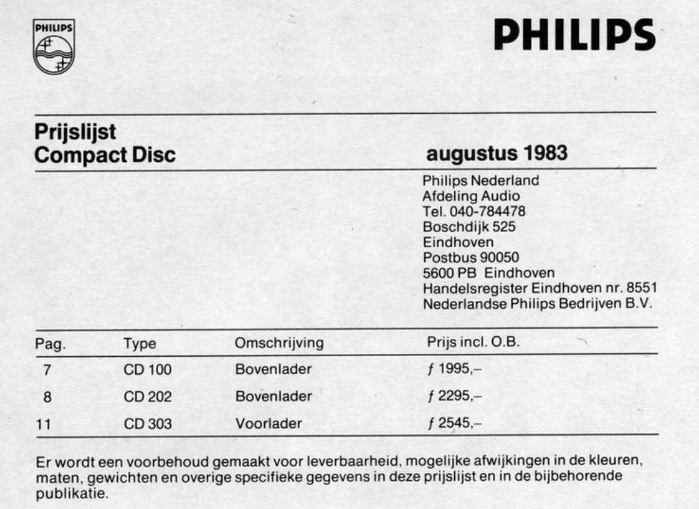 Тесто 104. Philips CD 104. Philips CD 204. Philips cd100. Philips CD 304 характеристики.