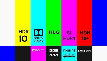 HDR10, Dolby Vision, HLG, HDR10+ или SL-HDR1? Какой формат должен поддерживать ваш новый телевизор [перевод]