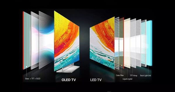 Что купить: ЖК-телевизор или OLED-телевизор? Подробное сравнение [перевод]
