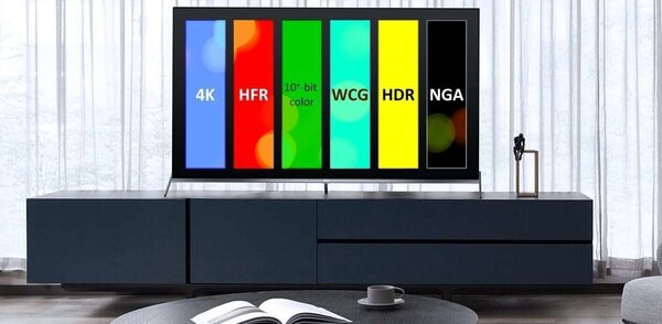 Главные вопросы об Ultra HD: разрешение, HDR, HFR, цвет вширь и вглубь, и аудио [перевод]