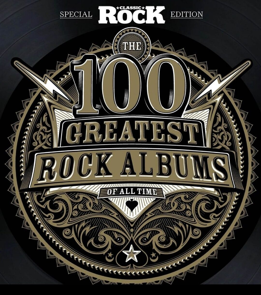 100 величайших рок альбомов всех времён по версии Classic Rock '2023