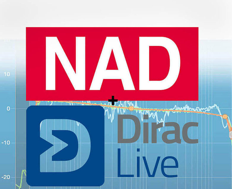 Устройства NAD получат поддержку технологии Dirac Live