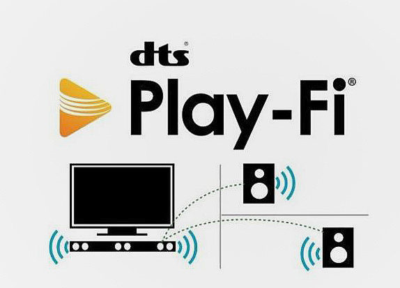 DTS выпустила глобальное обновление для продуктов Play-Fi с поддержкой воспроизведения в реальном времени