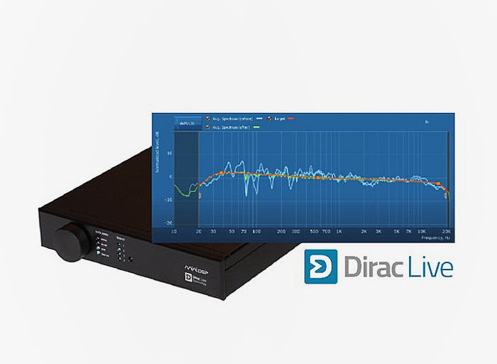 miniDSP начала продажу Hi-Res-аудиостримеров SHD со встроенной коррекцией звука Dirac Live