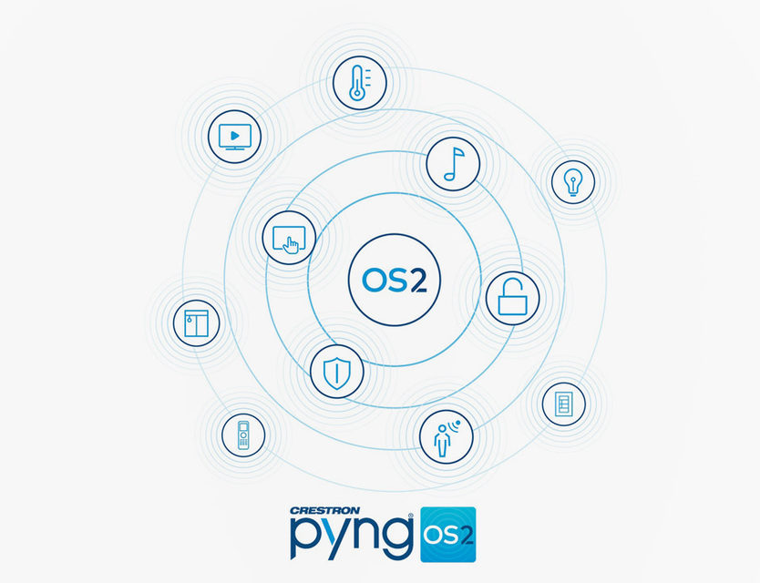 В октябре Crestron запустит ПО Pyng OS 2 c полной поддержкой контроля видео