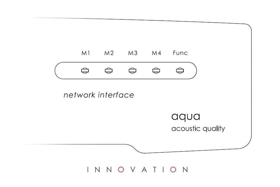 Aqua представит сетевой интерфейс LinQ на выставке в Мюнхене