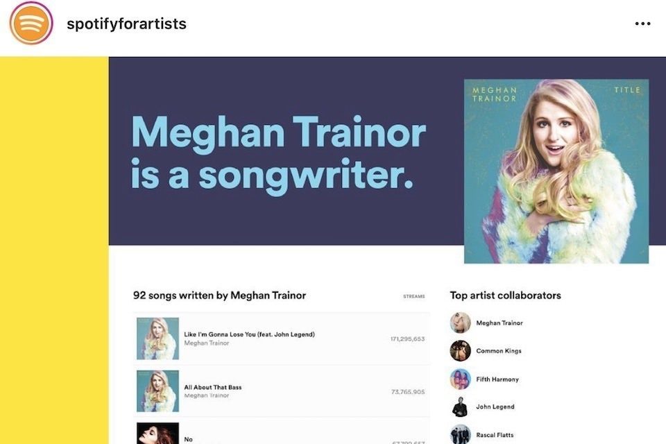 Интерактивные страницы сонграйтеров Spotify позволят искать композиции по авторам