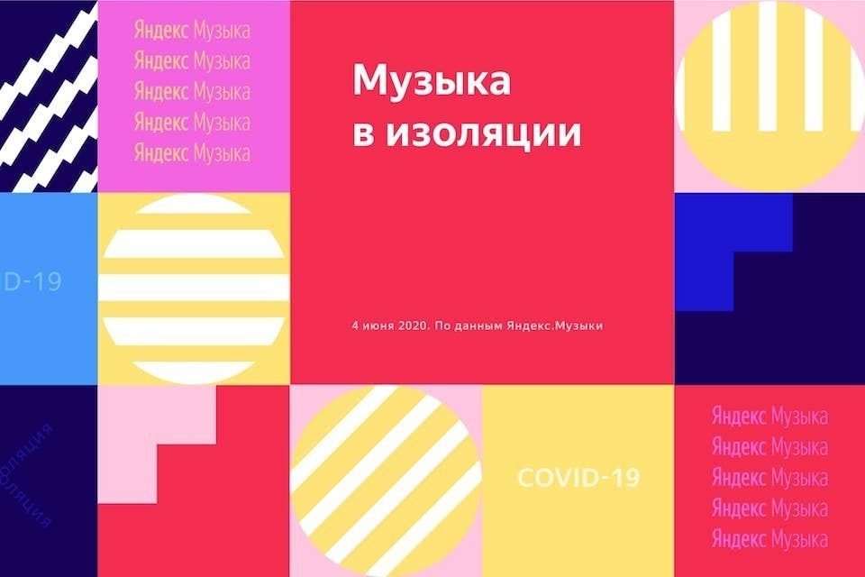 Яндекс.Музыка опубликовала исследование по карантинному поведению исполнителей и слушателей