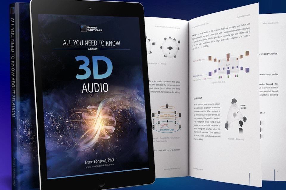 «Все, что нужно знать о трехмерном звучании»: бесплатная книга от Sound Particles