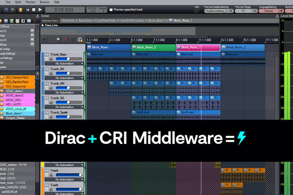 Dirac и CRI Middleware вместе займутся созданием улучшающих звук программных модулей для игр, автомобилей и гаджетов