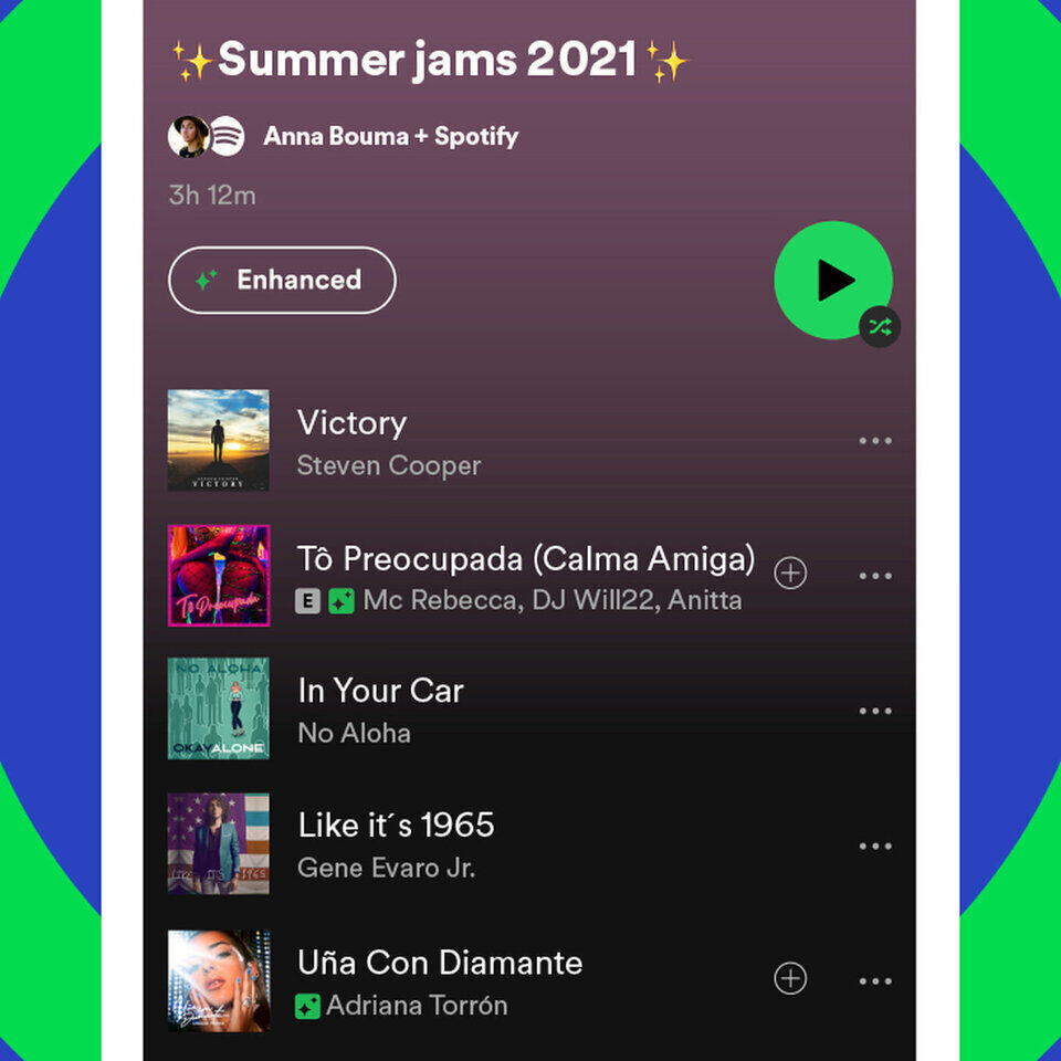 В Spotify появится режим Enhance для добавления подходящих треков в существующие плейлисты
