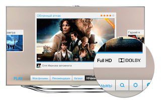 В приложении Play на телевизорах Samsung Smart TV появились фильмы со звуком Dolby Digital Plus