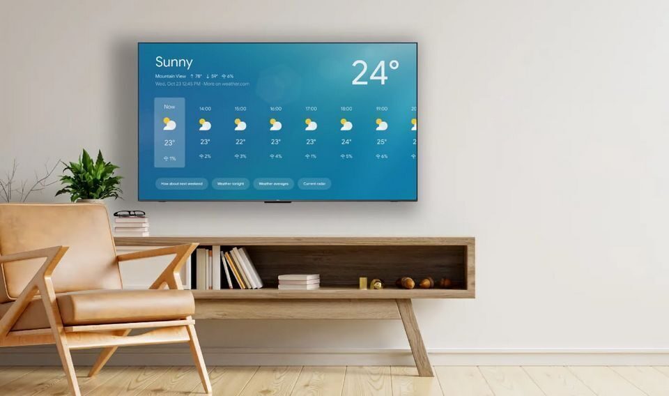 Google TV назвала телевизор будущим центром Умного дома